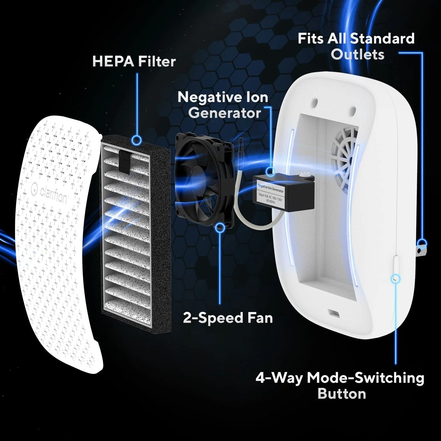 Clarifion DSTx Filters - Image 3