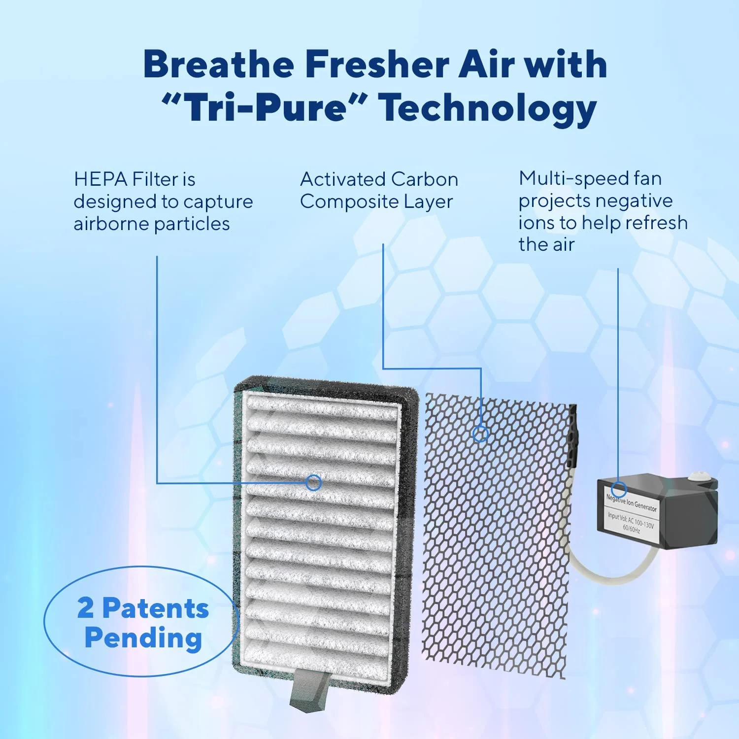 Clarifion DSTx Filters - Image 4