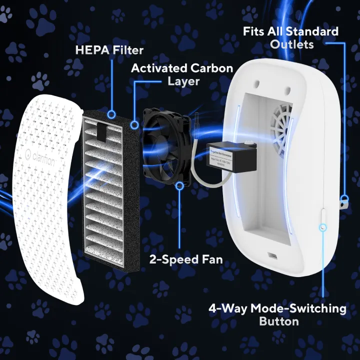 Clarifion DSTx - Image 3